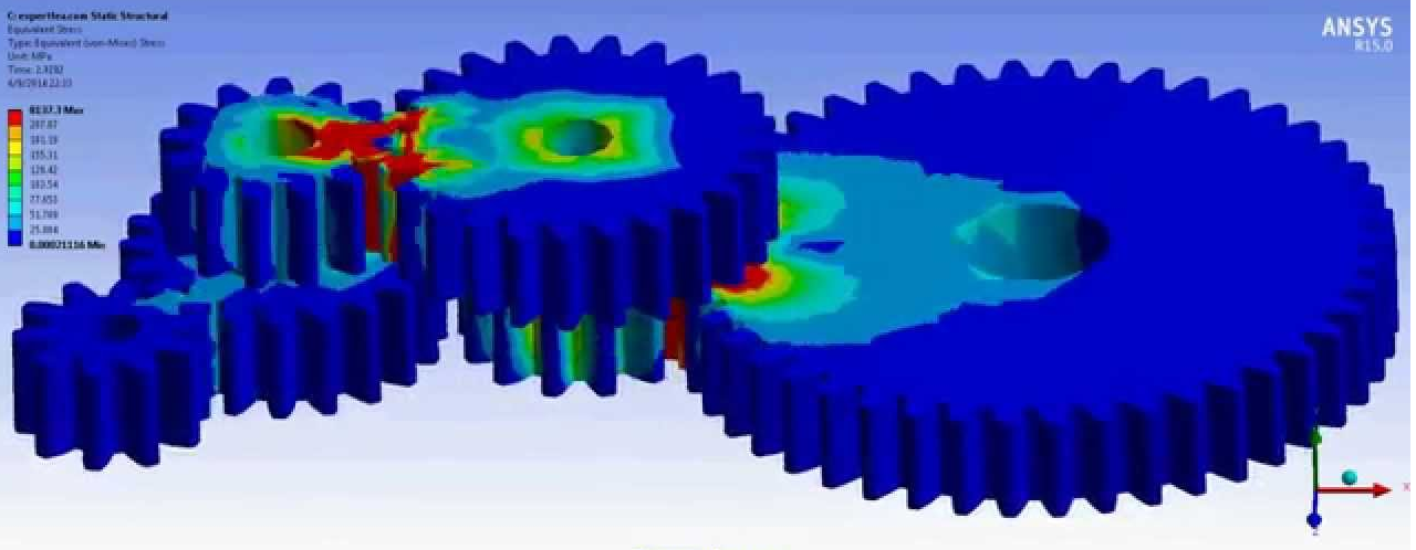 انجام پروژه - پروژه انسیس ANSYS 
